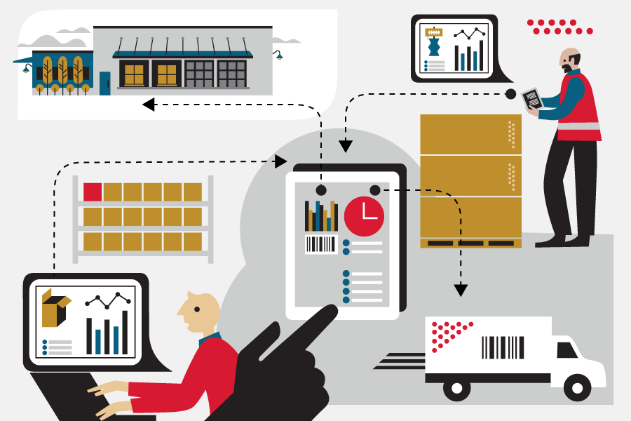 The RyderShip app showing visibility into the status of an order.